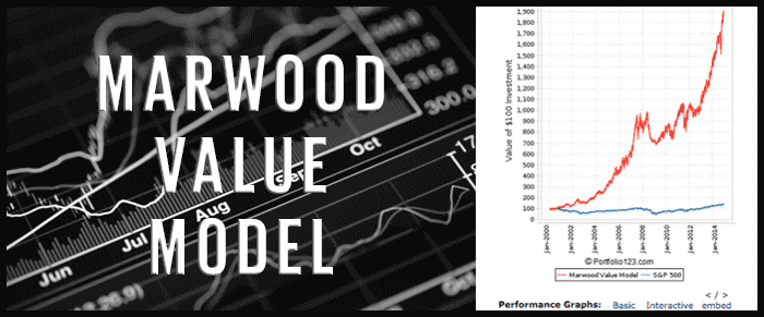 Marwood Value Model Value Investing System