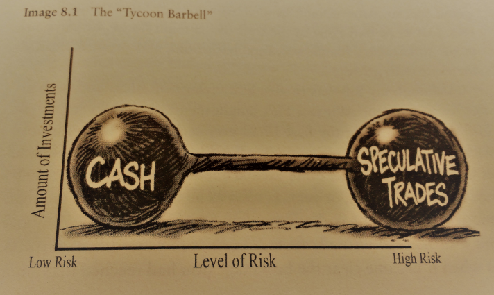 The Tycoon Barbell from The Safe Investor
