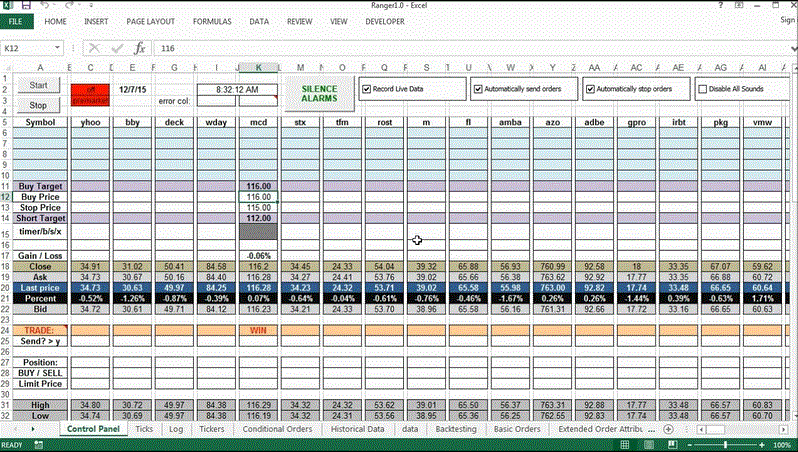 how to build a trading robot in excel and interactive brokers. Ranger system live trades.