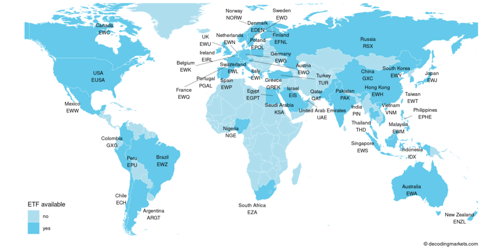 world map etf