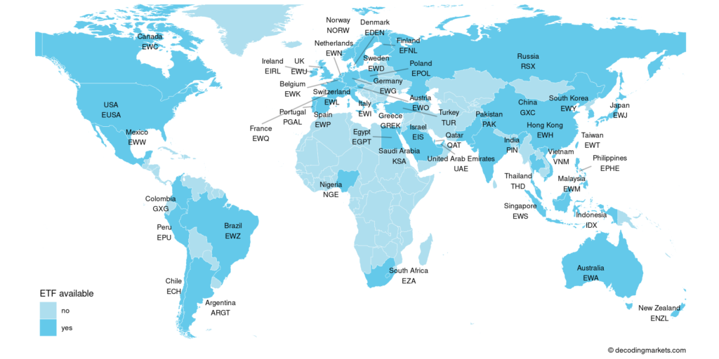 global etfs map